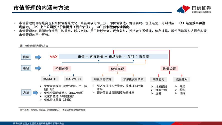 exness外汇平台官网_exness平台正规吗_正规刷信誉平台