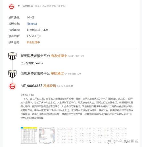 exness外汇平台安全吗_exness外汇平台安全吗_exness外汇平台安全吗