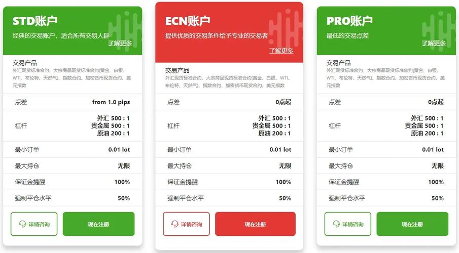 exness官网无法登陆_exness官网_exness奖励