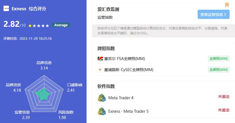 平台可靠吗_exness到底是不是正规平台_平台是不是骗局
