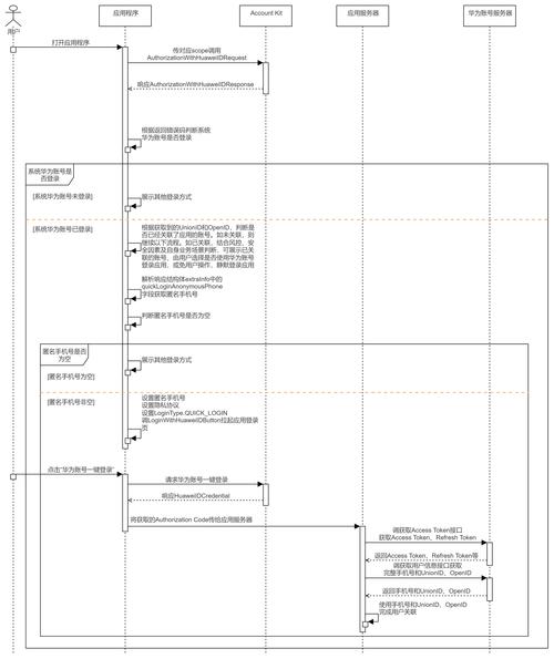 exness个人专区登录入_exness个人专区登录入_exness个人专区登录入