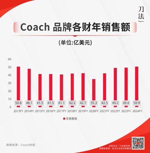 exness网站_网站建设开发_网站制作