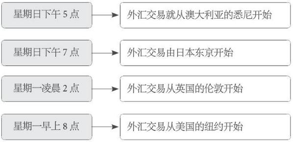 exness外汇平台网_exness外汇平台网_exness外汇平台网