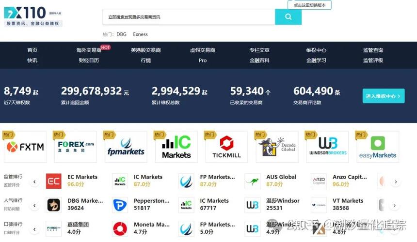 exness外汇官网网站_exness外汇官网网站_exness外汇官网网站