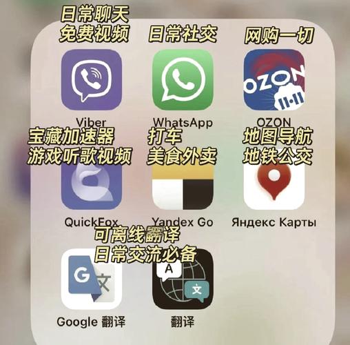 俄语工具格_俄语工具书_exness俄语分析工具