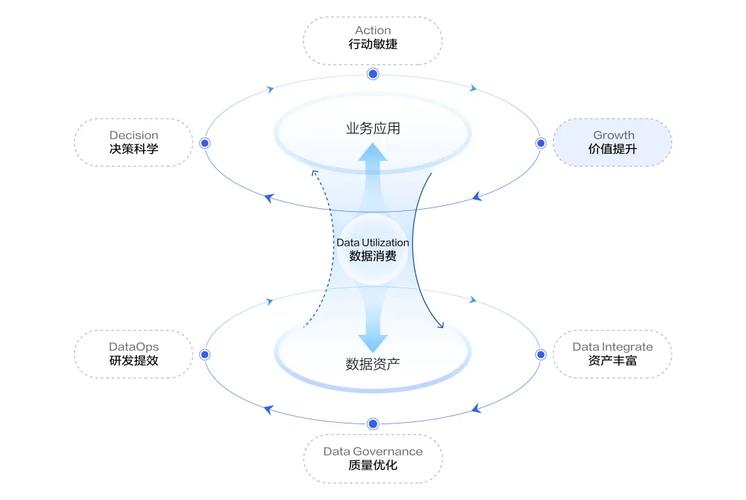 明基gp2白标改蓝标_exness白标方案_明基gp2白标蓝标区别